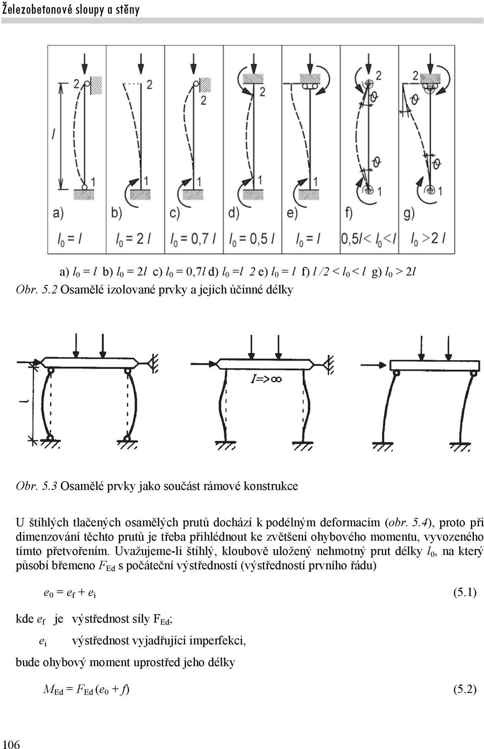 Uvažujeme-li štíhlý, kloubově uložený nehmotný prut délky l 0, na který působí břemeno F Ed s počáteční výstředností (výstředností prvního řádu) e 0 = e f + e i (5.