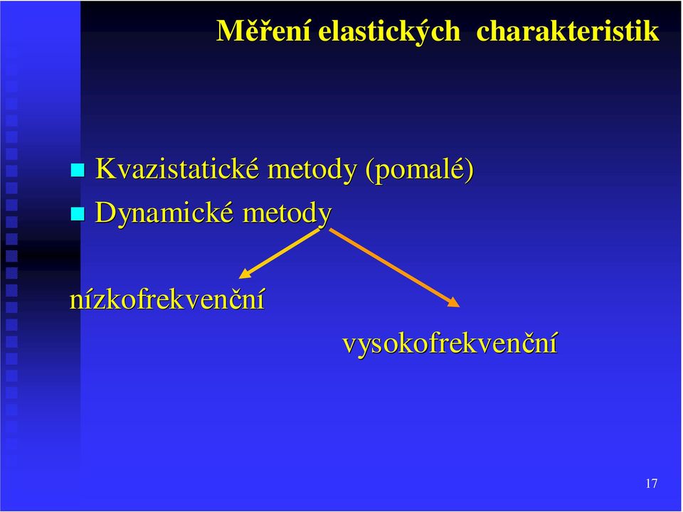 metody (pomalé) Dynamické