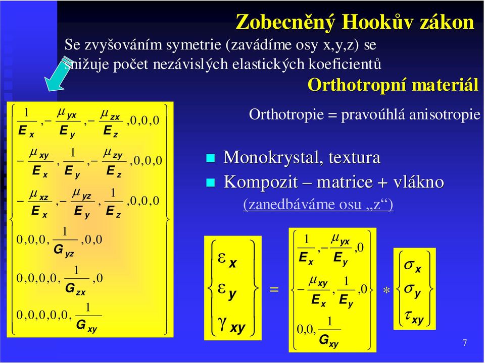 Zobecněný Hookův zákon e zvyšováním symetrie (zavádíme osy x,y,z) se snižuje počet nezávislých elastických