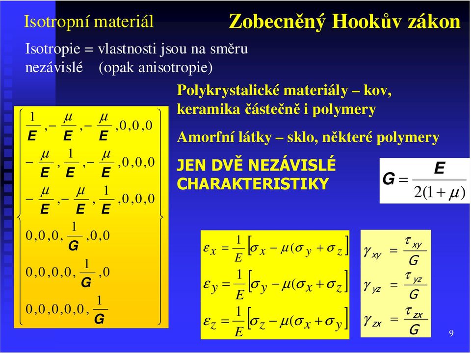 kov, keramika částečně i polymery Amorfní látky sklo, některé polymery JEN DVĚ NEZÁVILÉ CHARAKTERITIKY 1 ε x = x ( y + E [ σ