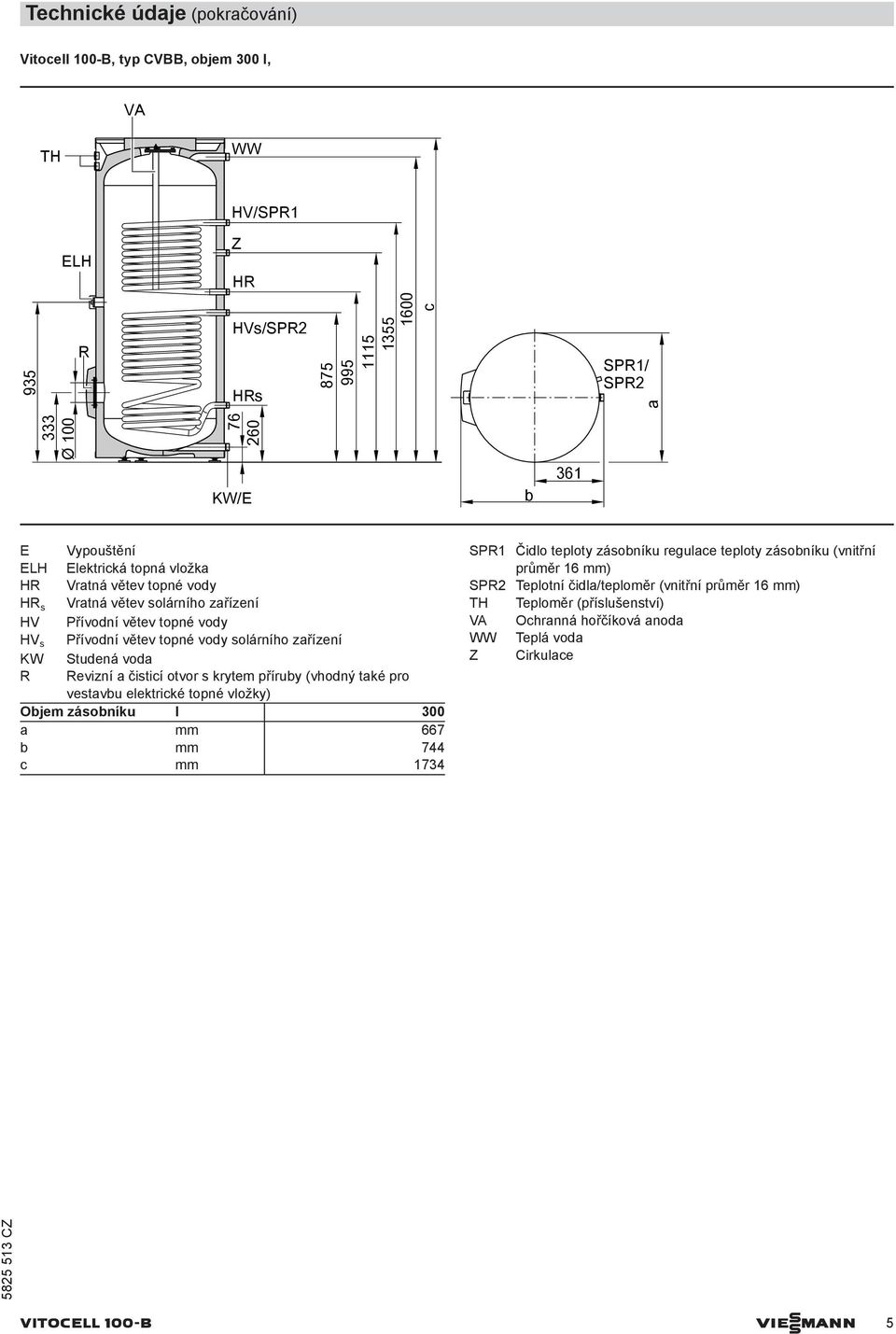 Studená voda R Revizní a čisticí otvor s krytem příruby (vhodný také pro vestavbu elektrické topné vložky) Objem zásobníku l 300 a mm 667 b mm 744 c mm 1734 SPR1 Čidlo teploty zásobníku