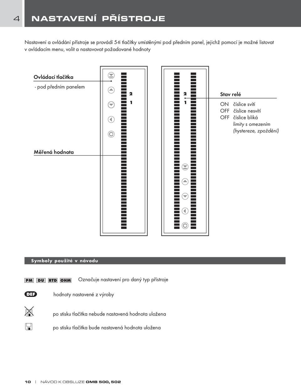 bliká limity s omezením (hystereze, zpoždění) Měřená hodnota Symboly použité v návodu PM DU RTD OHM Označuje nastavení pro daný typ přístroje DEF
