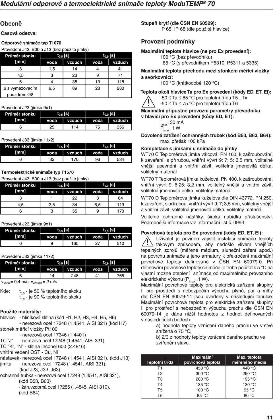 25 114 75 356 Provedení J33 (jímka 11x2) Průměr stonku t 0,5 [s] t 0,9 [s] [mm] voda vzduch voda vzduch 6 32 170 96 534 Termoelektrické snímače typ T1570 Provedení J43, B00 a J13 (bez použité jímky)