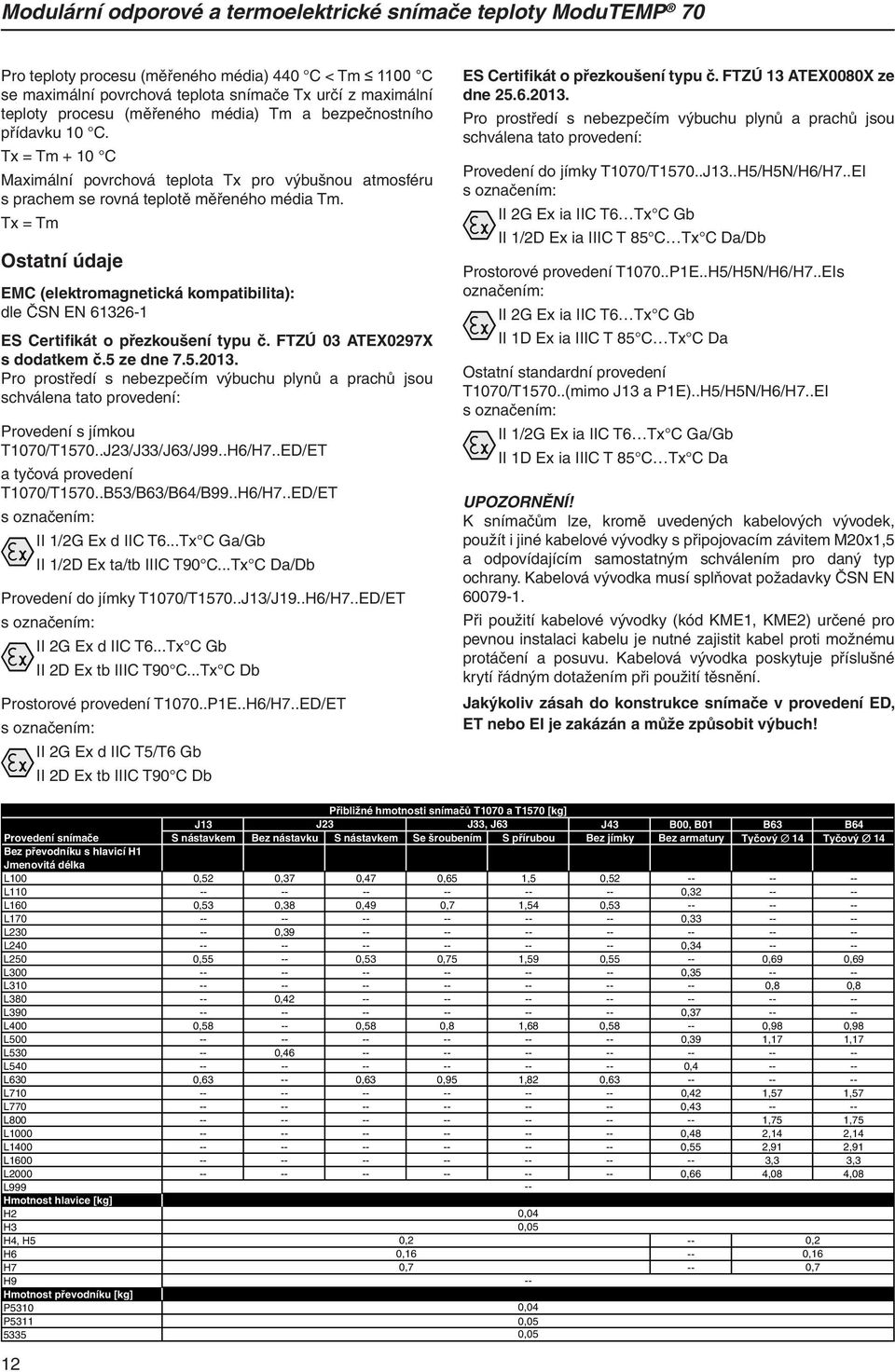 Tx = Tm Ostatní údaje EMC (elektromagnetická kompatibilita): dle ČSN EN 61326-1 ES Certifikát o přezkoušení typu č. FTZÚ 03 ATEX0297X s dodatkem č.5 ze dne 7.5.2013.