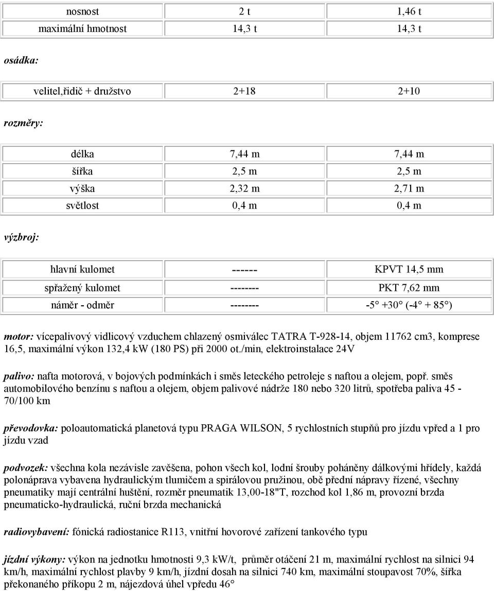 komprese 16,5, maximální výkon 132,4 kw (180 PS) při 2000 ot./min, elektroinstalace 24V palivo: nafta motorová, v bojových podmínkách i směs leteckého petroleje s naftou a olejem, popř.