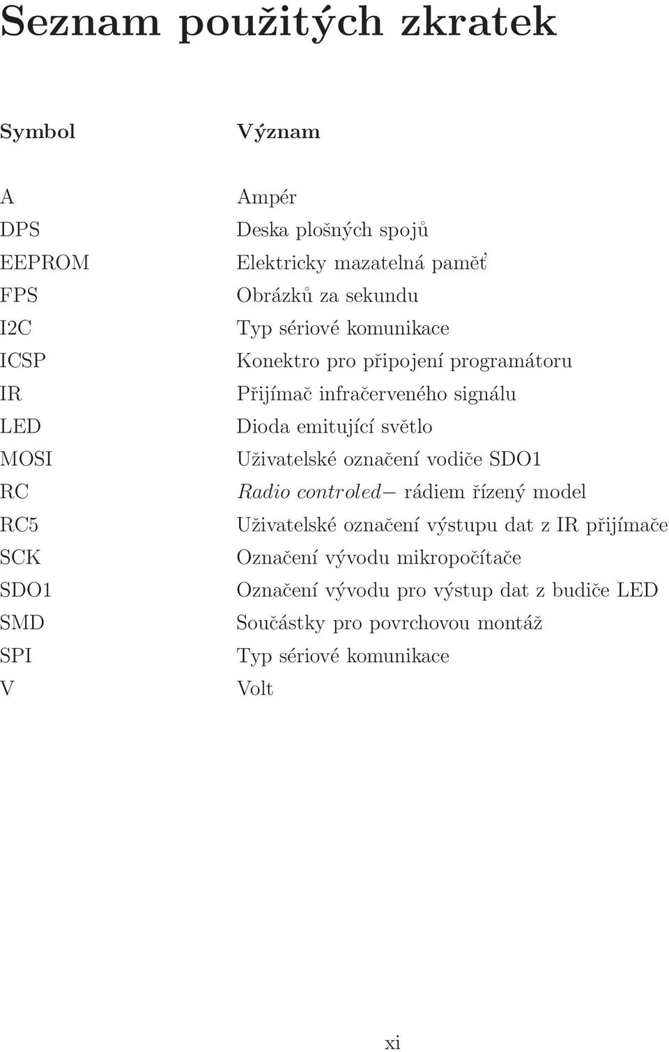 signálu Dioda emitující světlo Uživatelské označení vodiče SDO1 Radio controled rádiem řízený model Uživatelské označení výstupu dat z