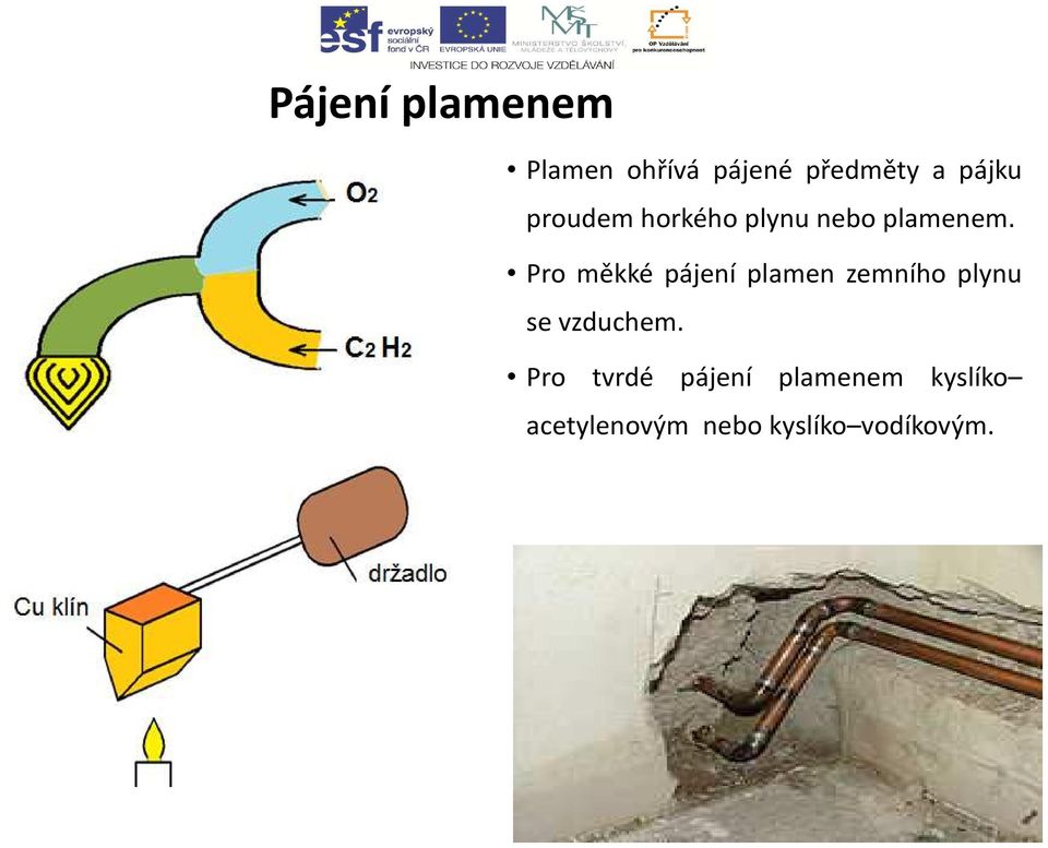 Pro měkké pájení plamen zemního plynu se vzduchem.