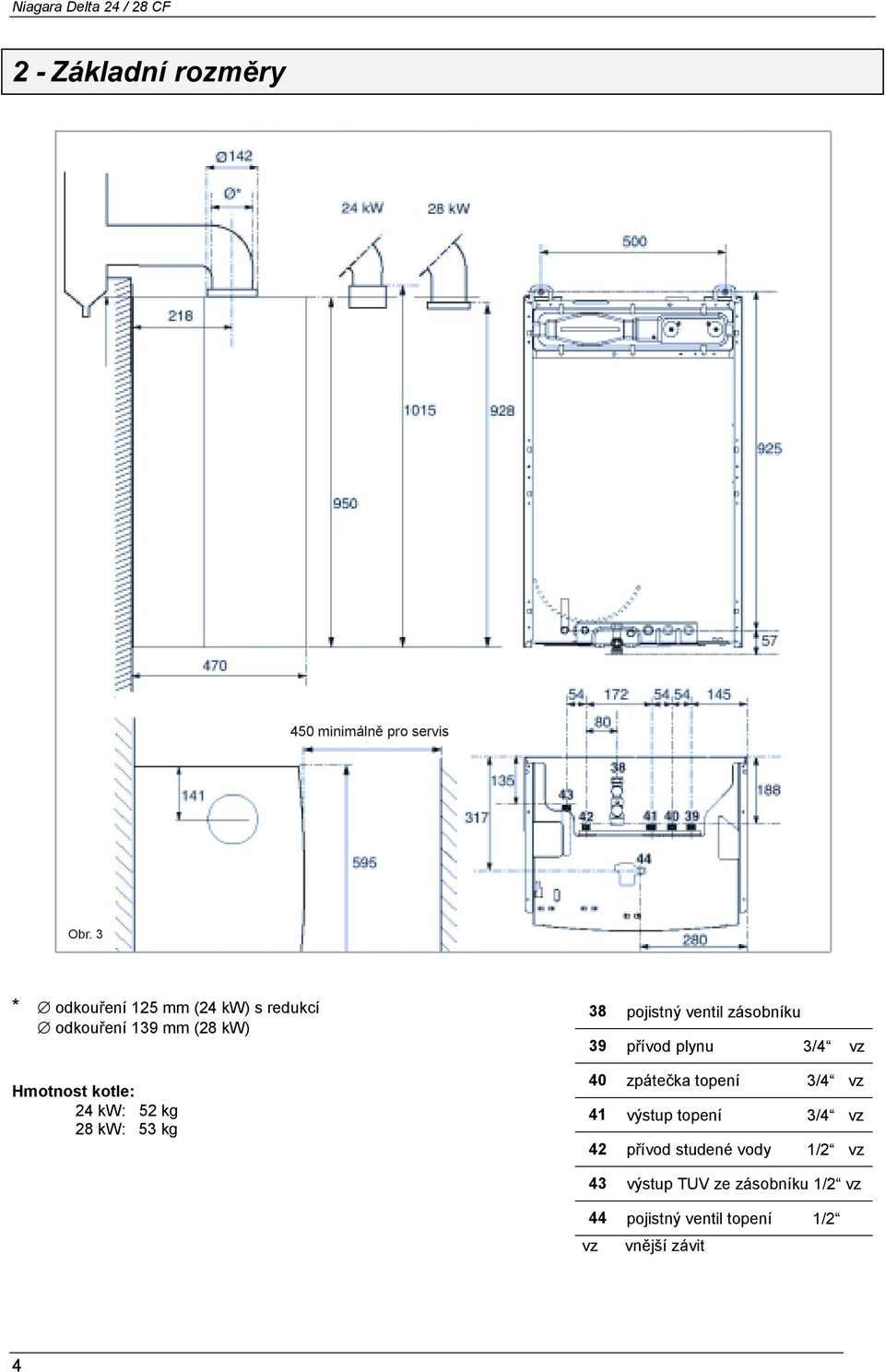 28 kw: 53 kg 38 pojistný ventil zásobníku 39 přívod plynu 3/4 vz 40 zpátečka topení 3/4 vz