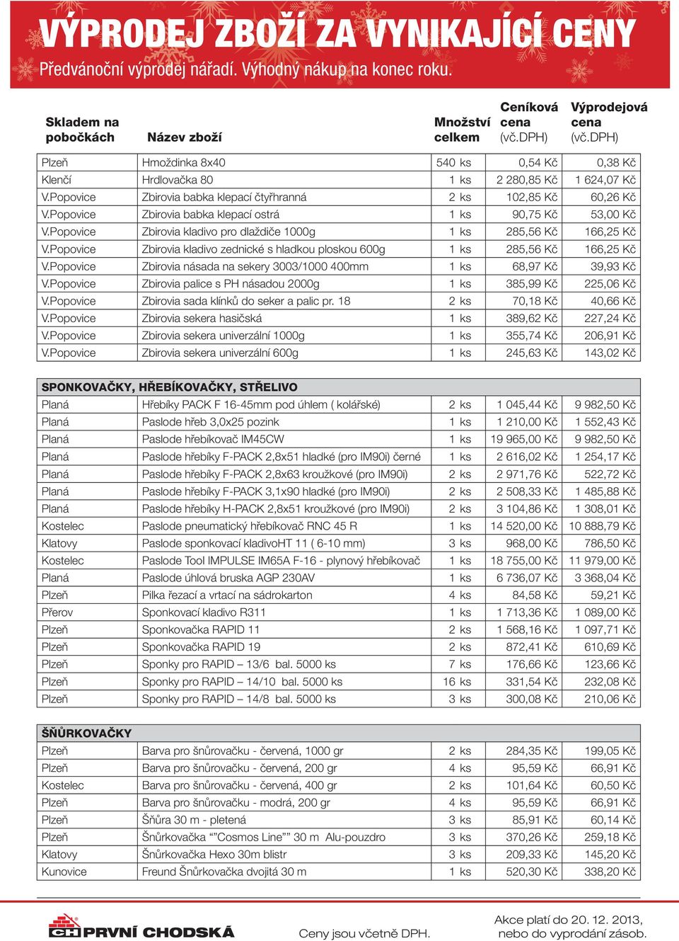 Popovice Zbirovia babka klepací čtyřhranná 2 ks 102,85 Kč 60,26 Kč V.Popovice Zbirovia babka klepací ostrá 1 ks 90,75 Kč 53,00 Kč V.