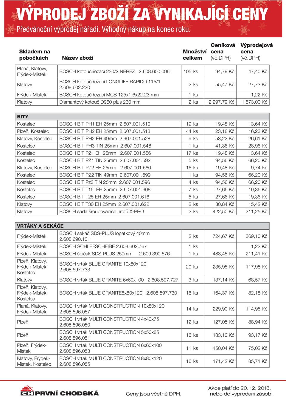 096 105 ks 94,79 Kč 47,40 Kč BOSCH kotouč řezací LONGLIFE RAPIDO 115/1 2.608.602.220 2 ks 55,47 Kč 27,73 Kč BOSCH kotouč řezací MCB 125x1,6x22.