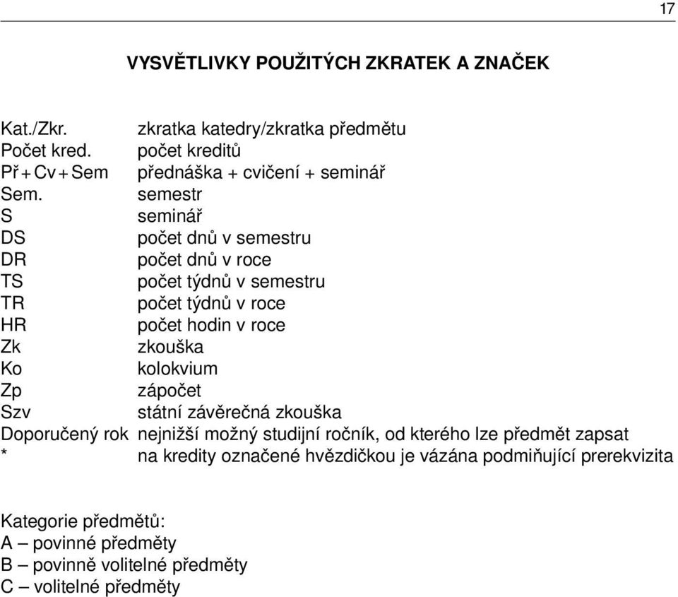 semestr S seminář DS počet dnů v semestru DR počet dnů v roce TS počet týdnů v semestru TR počet týdnů v roce HR počet hodin v roce Zk zkouška