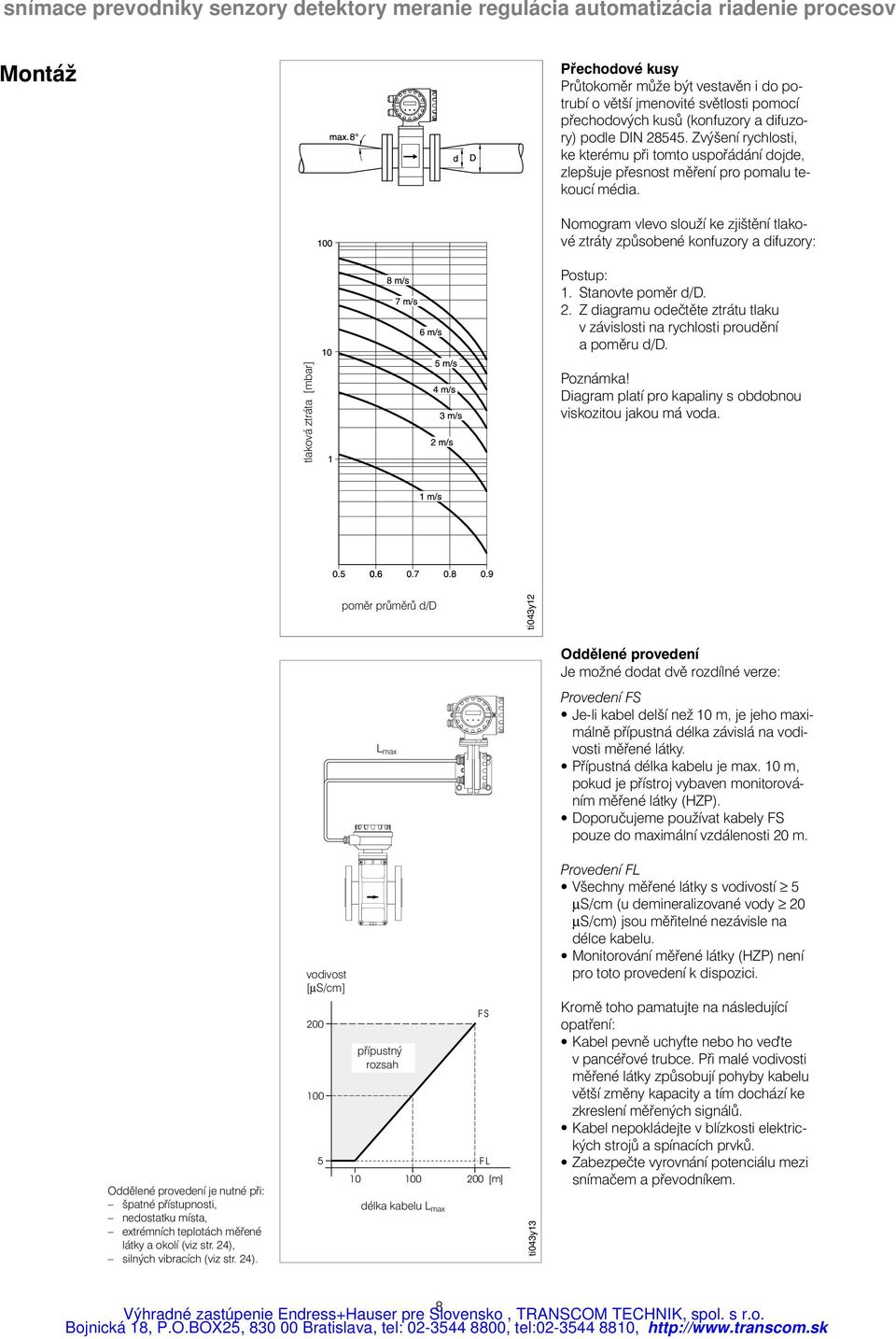 Stanovte poměr d/d. 2. Z diagramu odečtěte ztrátu tlaku v závislosti na rychlosti proudění a poměru d/d. tlaková ztráta [mbar] Poznámka! Diagram platí pro kapaliny s obdobnou viskozitou jakou má voda.