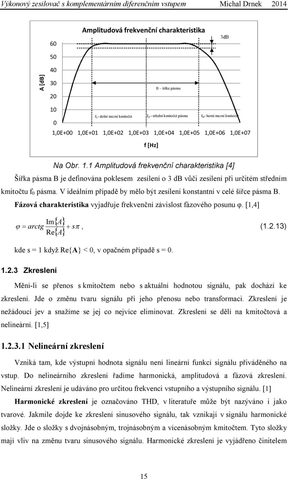 . Amplitudová frekvenční charakteristika [4] Šířka pásma B je definována poklesem zesílení o db vůči zesílení při určitém středním kmitočtu f 0 pásma.