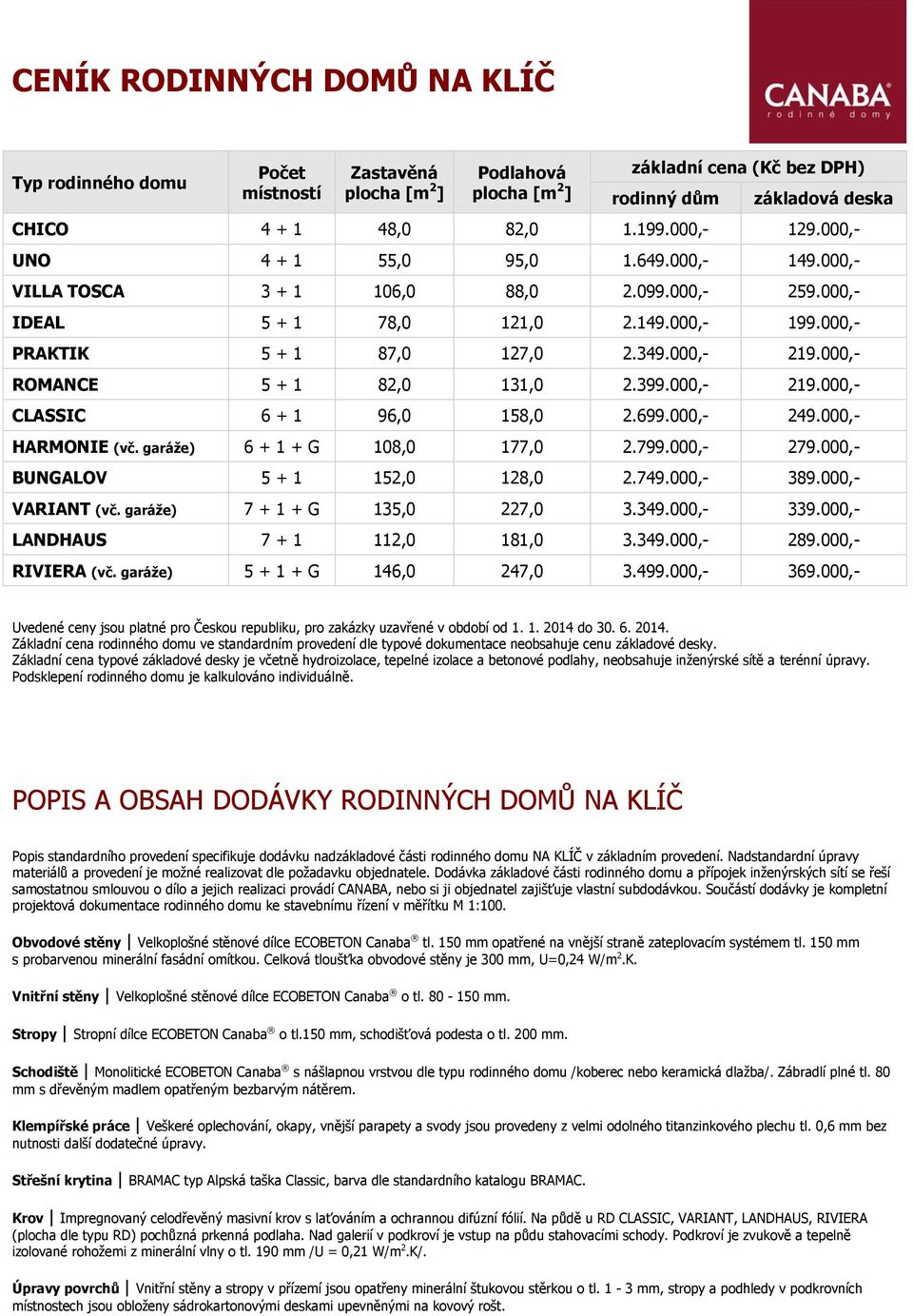 000,- ROMANCE 5 + 1 82,0 131,0 2.399.000,- 219.000,- CLASSIC 6 + 1 96,0 158,0 2.699.000,- 249.000,- HARMONIE (vč. garáže) 6 + 1 + G 108,0 177,0 2.799.000,- 279.000,- BUNGALOV 5 + 1 152,0 128,0 2.749.