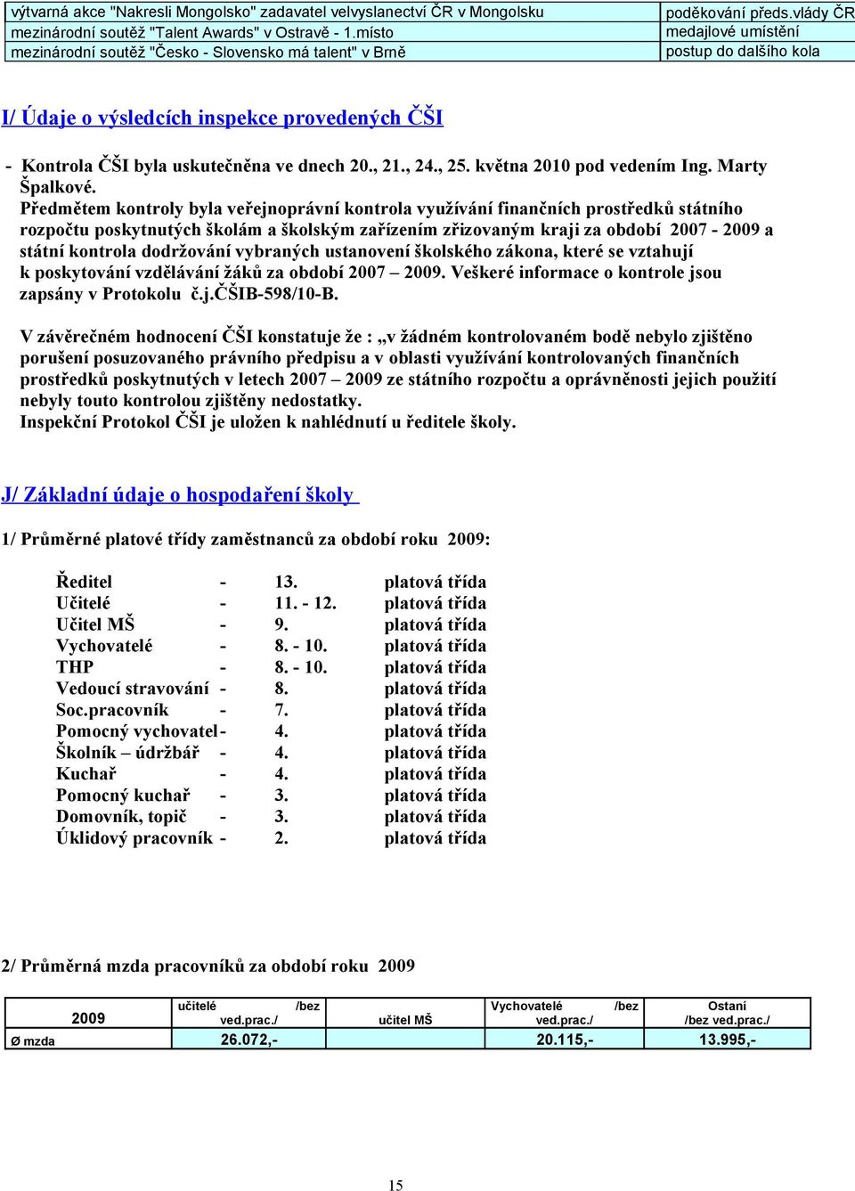 , 24., 25. května 2010 pod vedením Ing. Marty Špalkové.