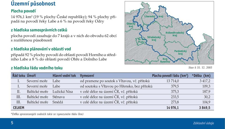 Dolního Labe z hlediska řádu vodního toku Ústecký kraj hl. m. Praha Liberecký Středočeský kraj kraj Kraj Vysočina Královéhradecký kraj Pardubický kraj Stav k 31. 12.