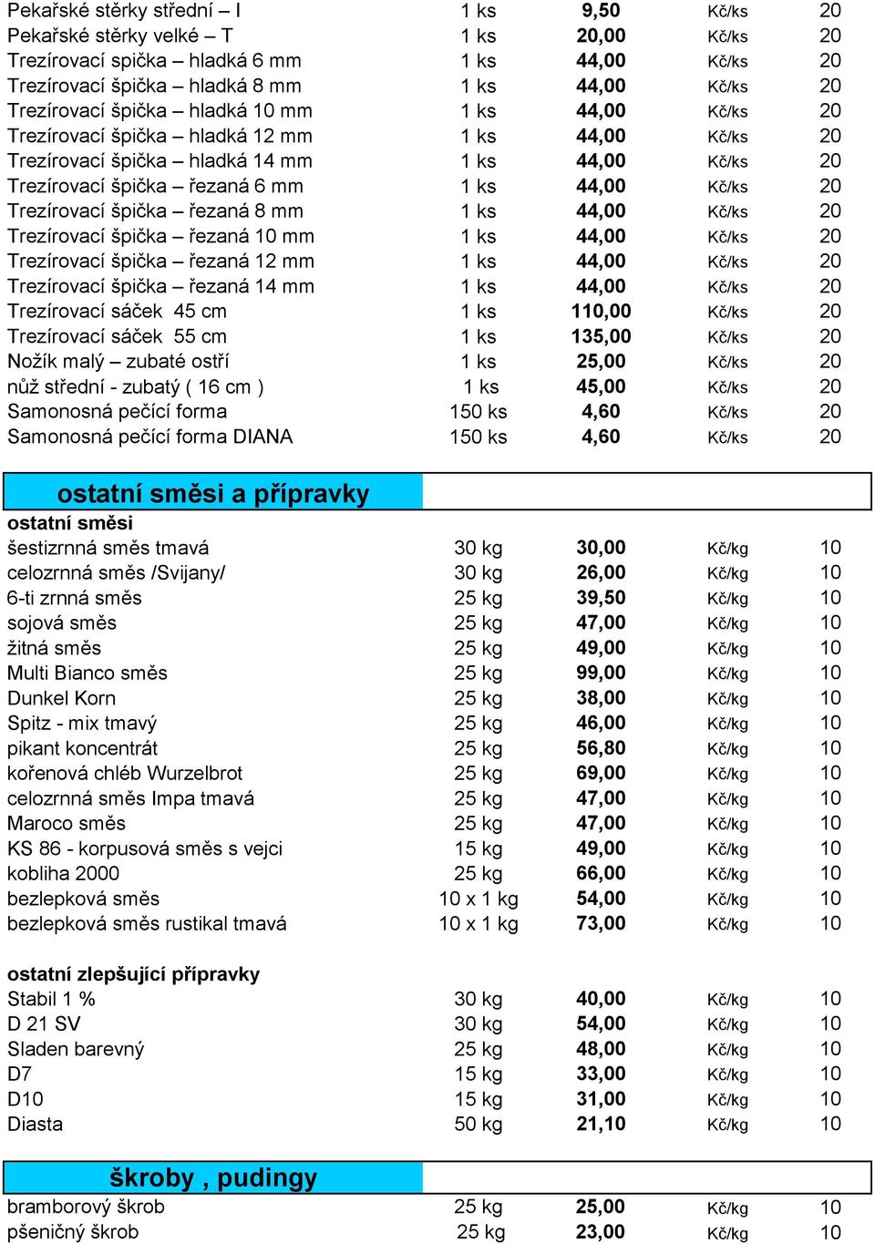 Kč/ks 20 Trezírovací špička řezaná 8 mm 1 ks 44,00 Kč/ks 20 Trezírovací špička řezaná 10 mm 1 ks 44,00 Kč/ks 20 Trezírovací špička řezaná 12 mm 1 ks 44,00 Kč/ks 20 Trezírovací špička řezaná 14 mm 1