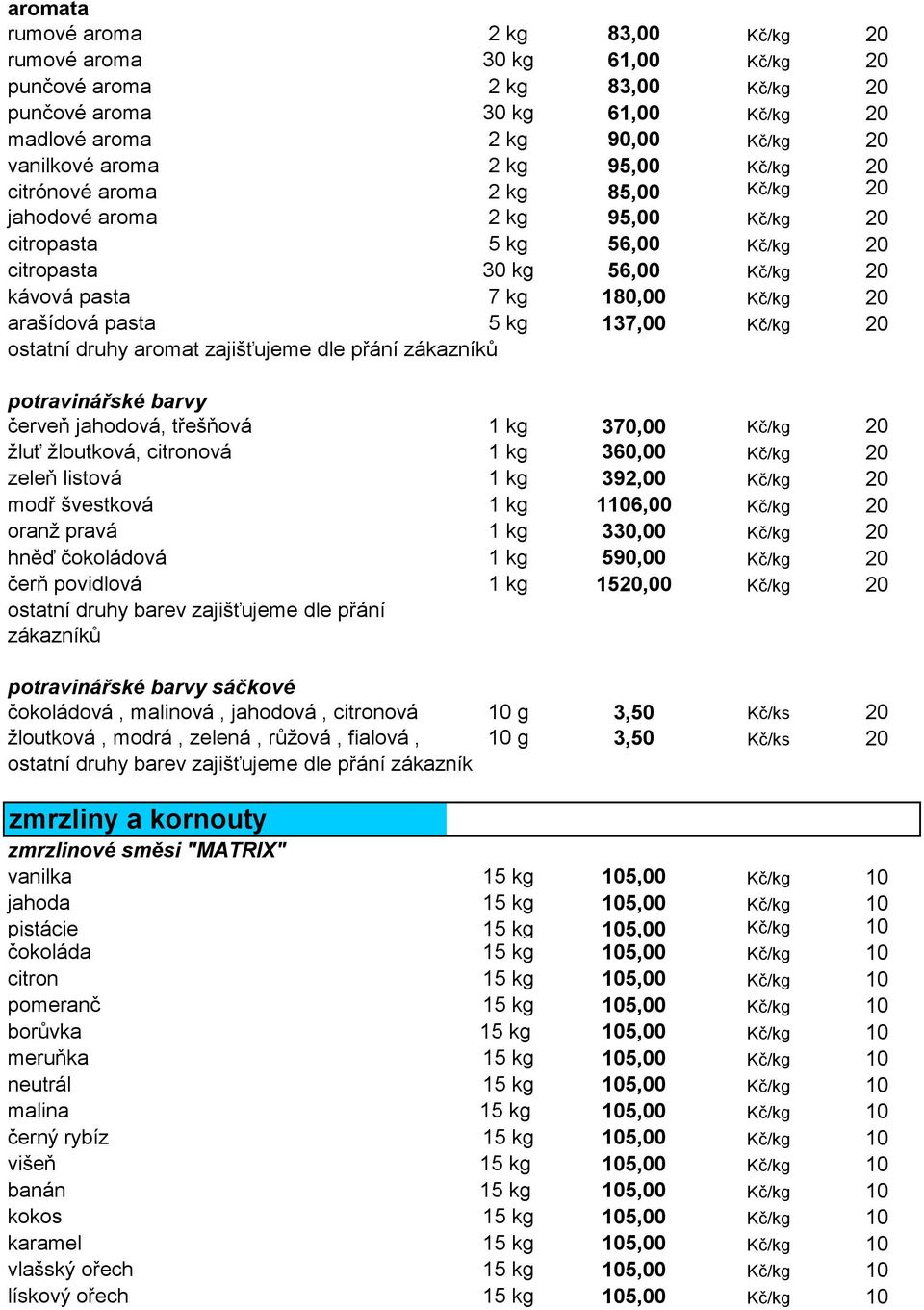 5 kg 137,00 Kč/kg 20 ostatní druhy aromat zajišťujeme dle přání zákazníků potravinářské barvy červeň jahodová, třešňová 1 kg 370,00 Kč/kg 20 žluť žloutková, citronová 1 kg 360,00 Kč/kg 20 zeleň