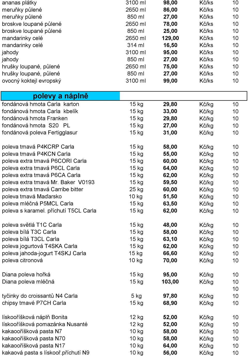 loupané, půlené 850 ml 27,00 Kč/ks 10 ovocný koktejl evropský 3100 ml 99,00 Kč/ks 10 polevy a náplně fondánová hmota Carla karton 15 kg 29,80 Kč/kg 10 fondánová hmota Carla kbelík 15 kg 33,00 Kč/kg
