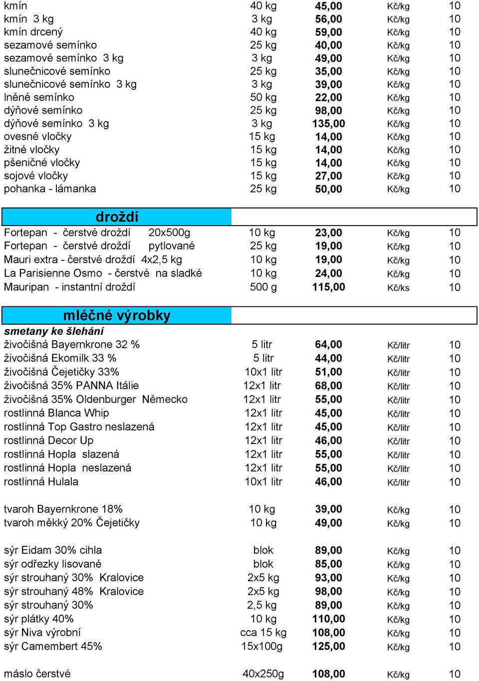 Kč/kg 10 žitné vločky 15 kg 14,00 Kč/kg 10 pšeničné vločky 15 kg 14,00 Kč/kg 10 sojové vločky 15 kg 27,00 Kč/kg 10 pohanka - lámanka 25 kg 50,00 Kč/kg 10 droždí Fortepan - čerstvé droždí 20x500g 10