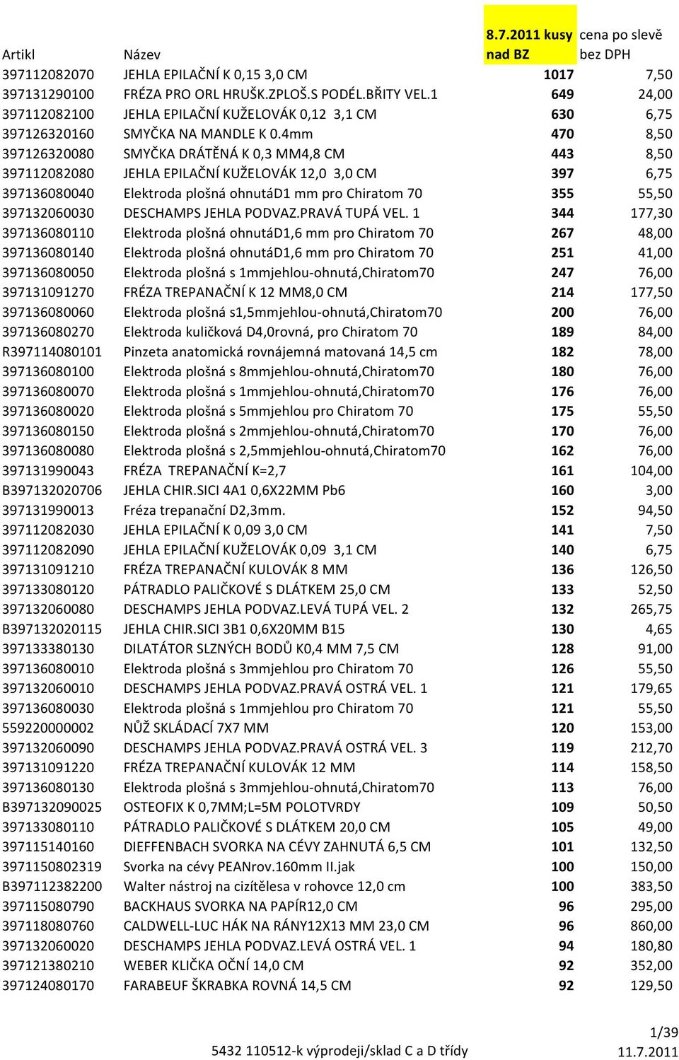 4mm 470 8,50 397126320080 SMYČKA DRÁTĚNÁ K 0,3 MM4,8 CM 443 8,50 397112082080 JEHLA EPILAČNÍ KUŽELOVÁK 12,0 3,0 CM 397 6,75 397136080040 Elektroda plošná ohnutád1 mm pro Chiratom 70 355 55,50