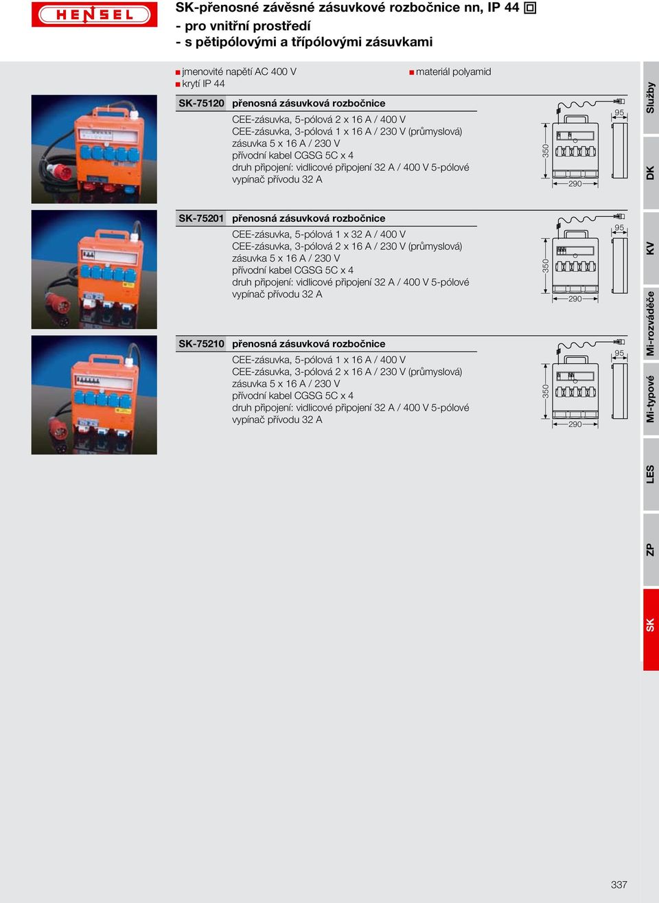 CEE-zásuvka, 5-pólová 2 x 16 A / 400 V -75201-75210 CEE-zásuvka,