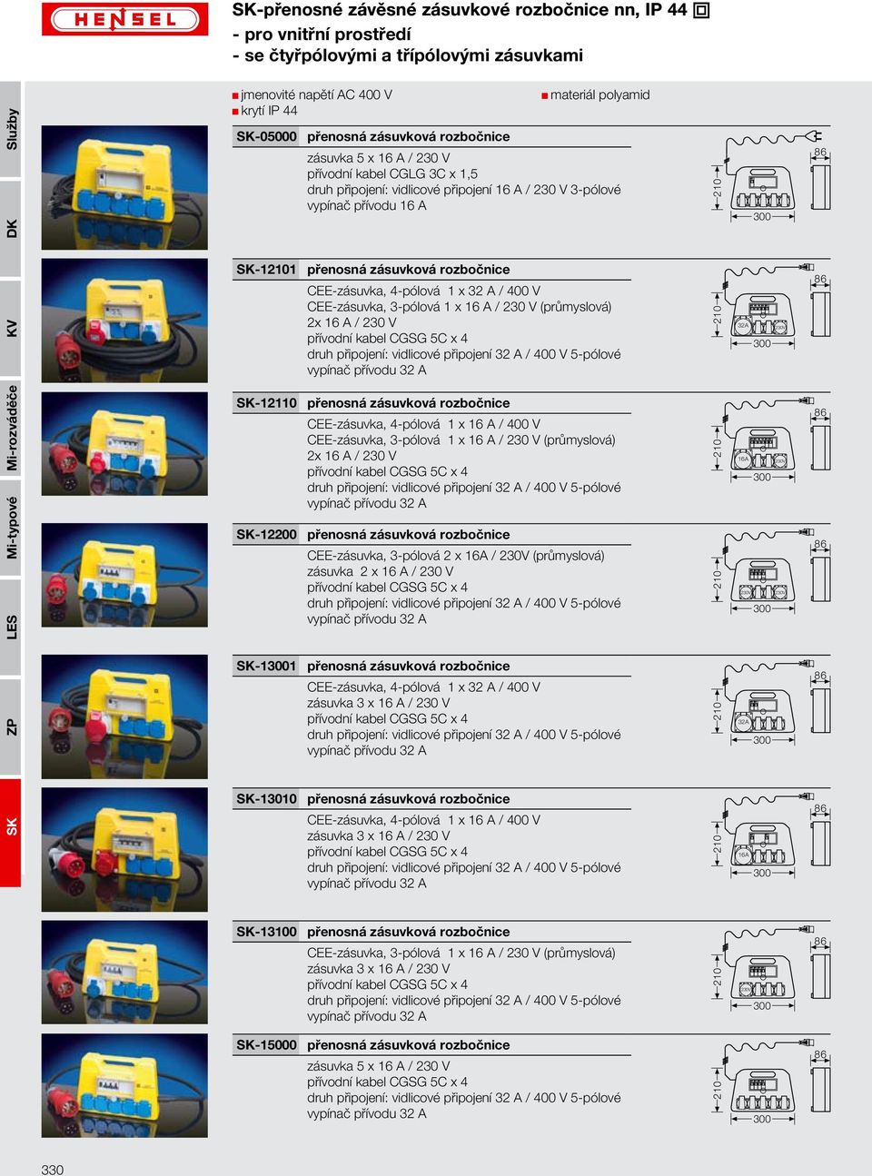 -12101 2x 16 A / 230 V -12110-12200 2x 16 A / 230 V CEE-zásuvka, 3-pólová 2 x 16A / 230V (průmyslová) zásuvka 2 x