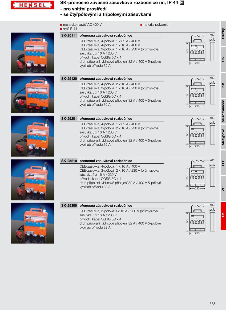 A / 400 V CEE-zásuvka, 3-pólová 2 x 16 A / 230 V (průmyslová) -25210 CEE-zásuvka,