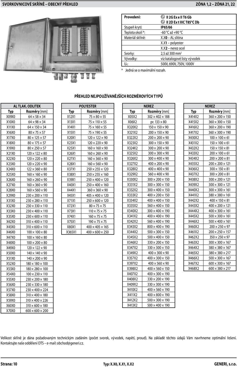 ODLITEK Typ Rozměry [mm] X09X0 64 58 34 X10X0 64 98 34 X11X0 64 150 34 X16X0 80 75 57 X17X0 80 125 57 X18X0 80 175 57 X19X0 80 250 57 X21X0 120 122 80 X22X0 120 220 80 X23X0 120 220 90 X24X0 122 360