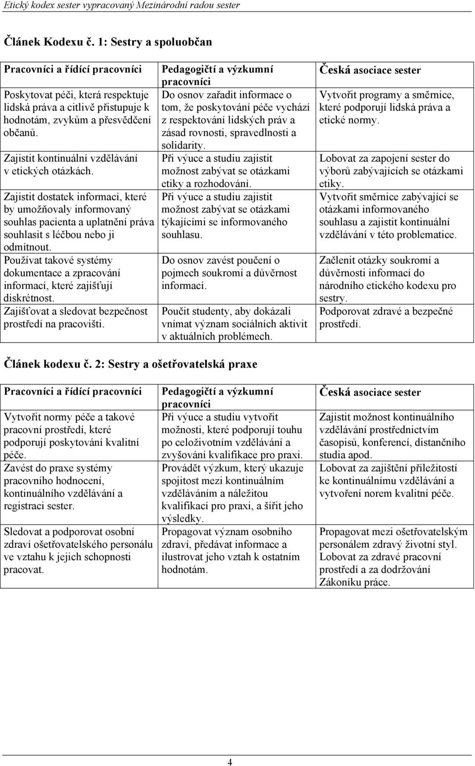 Používat takové systémy dokumentace a zpracování informací, které zajišťují diskrétnost. Zajišťovat a sledovat bezpečnost prostředí na pracovišti.