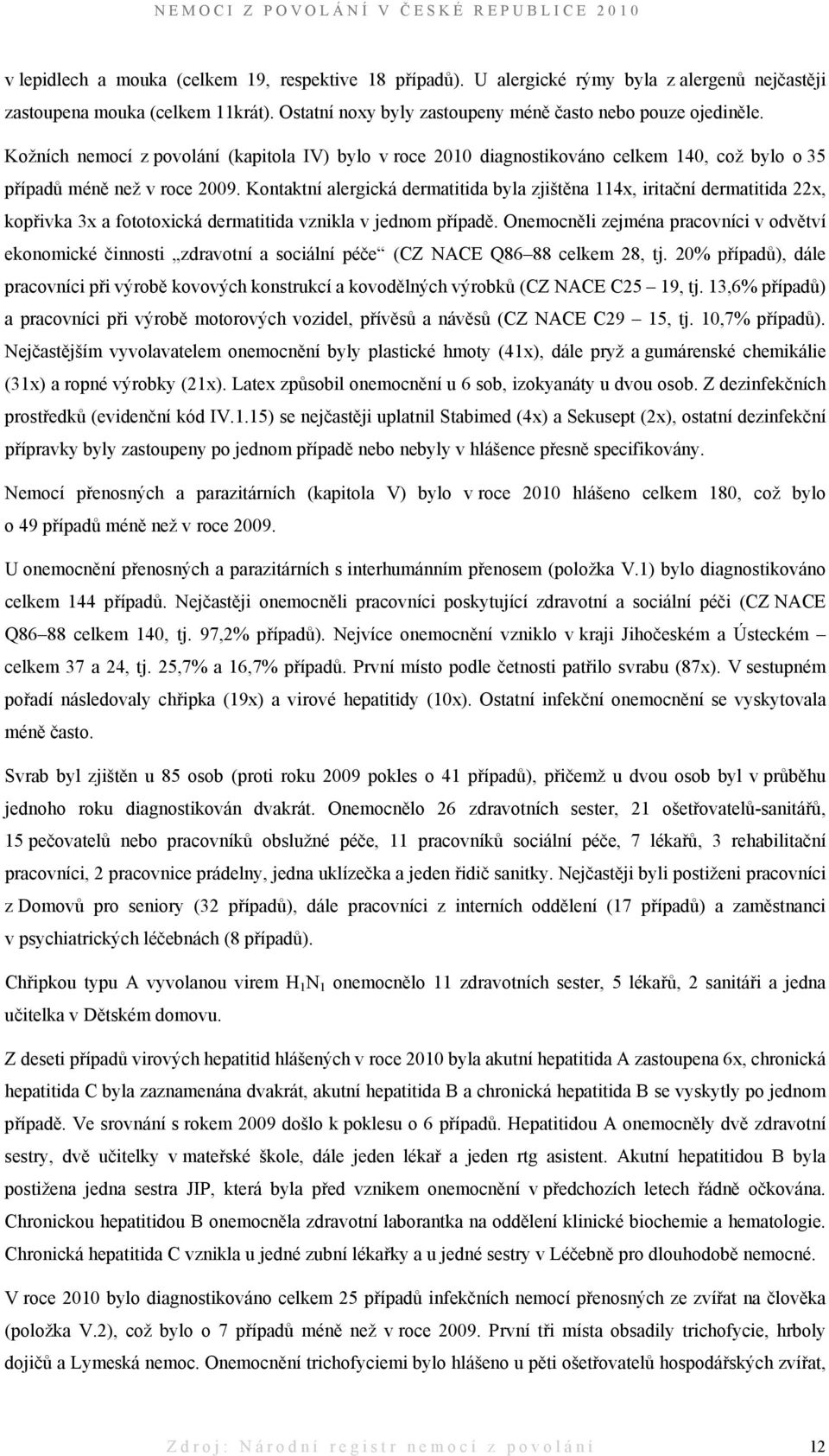 Kontaktní alergická dermatitida byla zjištěna 114x, iritační dermatitida 22x, kopřivka 3x a fototoxická dermatitida vznikla v jednom případě.