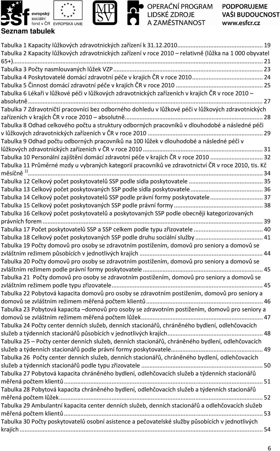 ..25 Tabulka 6 Lékaři v lůžkové péči v lůžkových zdravotnických zařízeních v krajích ČR v roce 2010 absolutně.