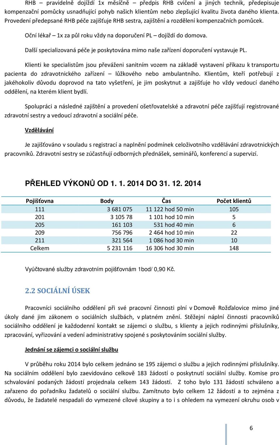 Další specializovaná péče je poskytována mimo naše zařízení doporučení vystavuje PL.