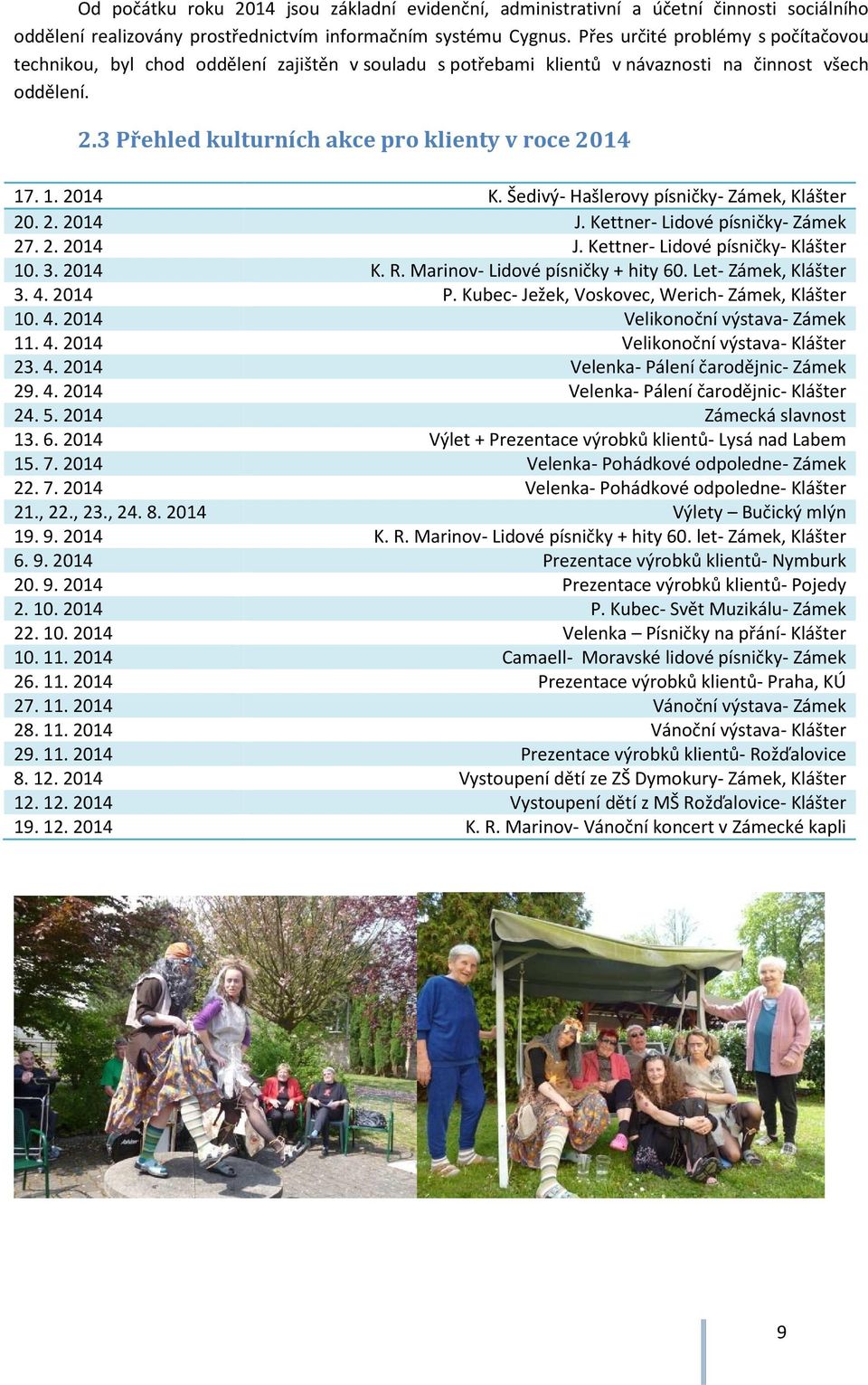 1. 2014 K. Šedivý- Hašlerovy písničky- Zámek, Klášter 20. 2. 2014 J. Kettner- Lidové písničky- Zámek 27. 2. 2014 J. Kettner- Lidové písničky- Klášter 10. 3. 2014 K. R.