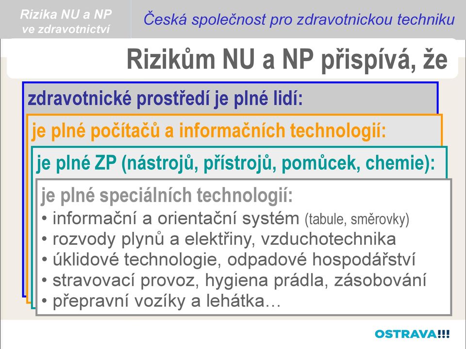 NIS, KIS, LIS holistickou + intranet, ošetřovatelskou internet + databáze péči vykonávajících nelékařské zdravotnické profese SW (ekonomika, personalistika, správa majetku a ZT ) zajišťujících je