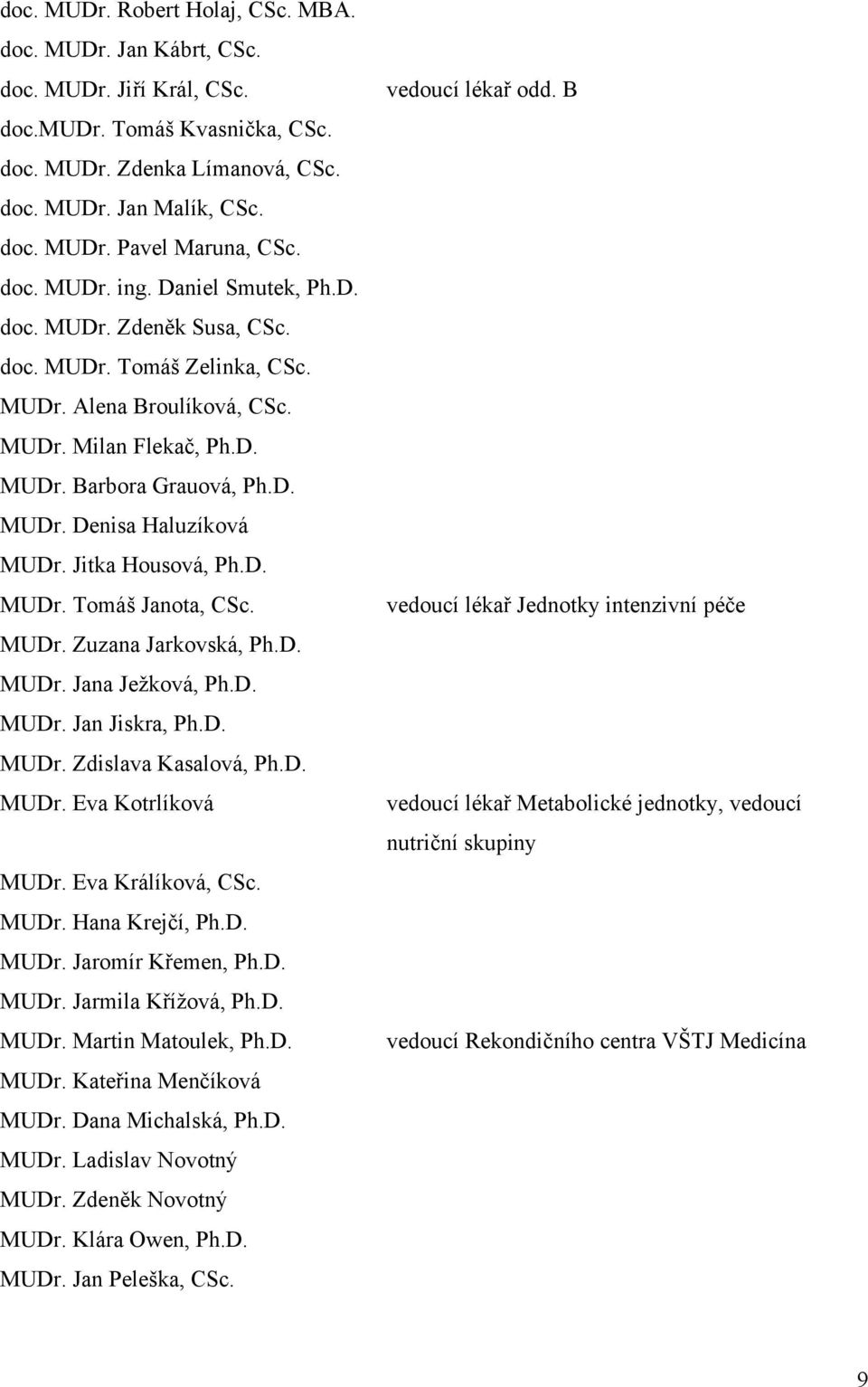 Jitka Housová, Ph.D. MUDr. Tomáš Janota, CSc. MUDr. Zuzana Jarkovská, Ph.D. MUDr. Jana Ježková, Ph.D. MUDr. Jan Jiskra, Ph.D. MUDr. Zdislava Kasalová, Ph.D. MUDr. Eva Kotrlíková MUDr.