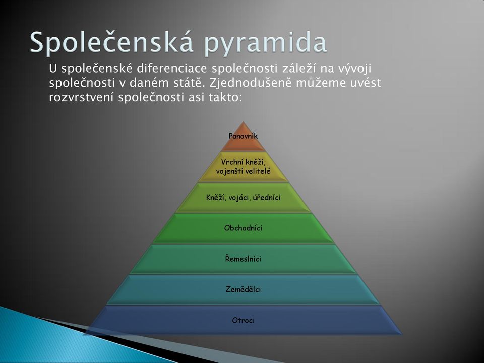 Zjednodušeně můžeme uvést rozvrstvení společnosti asi takto: