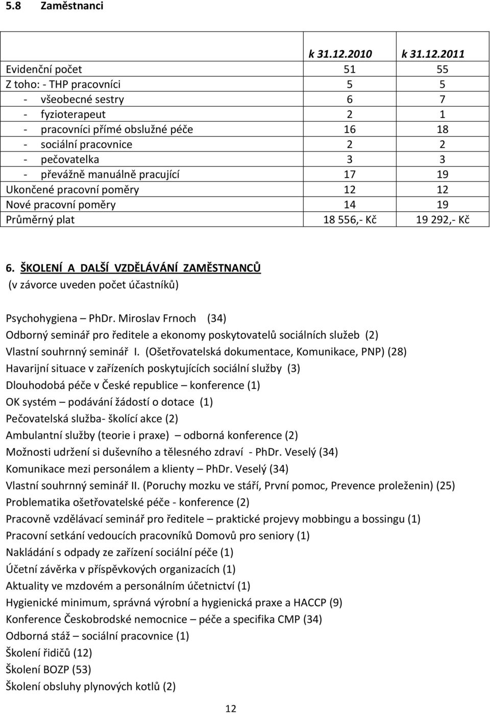 2011 Evidenční počet 51 55 Z toho: - THP pracovníci 5 5 - všeobecné sestry 6 7 - fyzioterapeut 2 1 - pracovníci přímé obslužné péče 16 18 - sociální pracovnice 2 2 - pečovatelka 3 3 - převážně