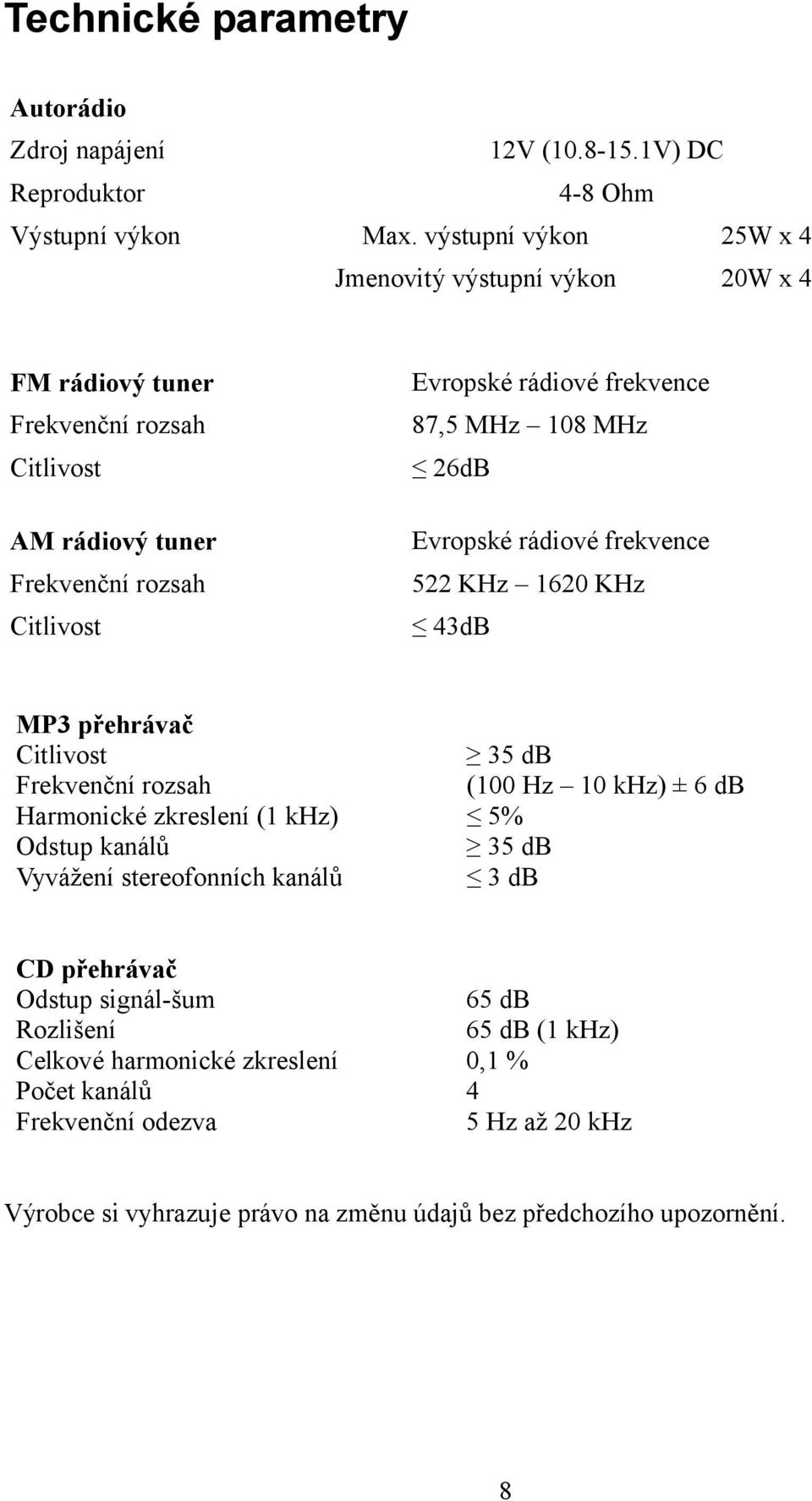 MHz 108 MHz 26dB Evropské rádiové frekvence 522 KHz 1620 KHz 43dB MP3 přehrávač Citlivost 35 db Frekvenční rozsah (100 Hz 10 khz) ± 6 db Harmonické zkreslení (1 khz) 5% Odstup