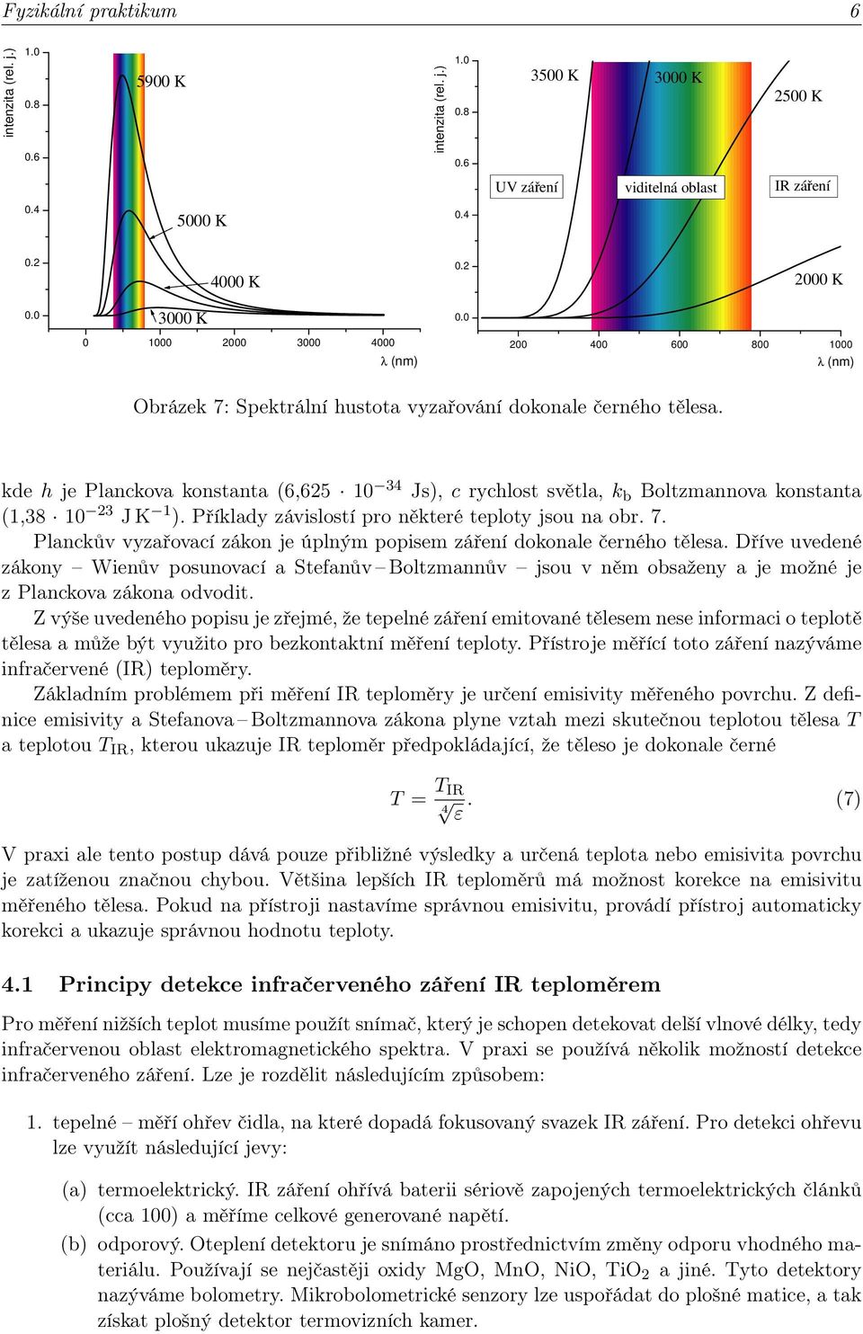 kde h je Planckova konstanta (6,625 10 34 Js), c rychlost světla, k b Boltzmannova konstanta (1,38 10 23 J K 1 ). Příklady závislostí pro některé teploty jsou na obr. 7.