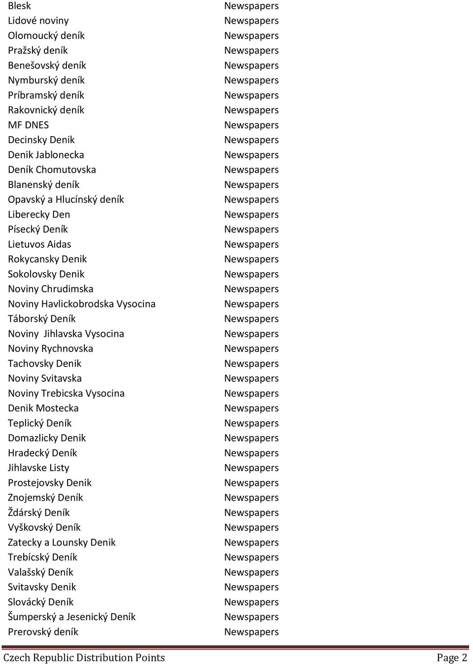 Noviny Rychnovska Tachovsky Denik Noviny Svitavska Noviny Trebicska Vysocina Denik Mostecka Teplický Deník Domazlicky Denik Hradecký Deník Jihlavske Listy Prostejovsky Denik Znojemský Deník