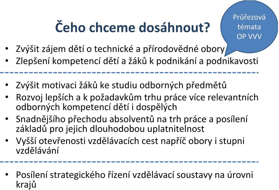 Zvýšit motivaci žákůke studiu odborných předmětů Rozvoj lepších a k požadavkům trhu práce více relevantních odborných