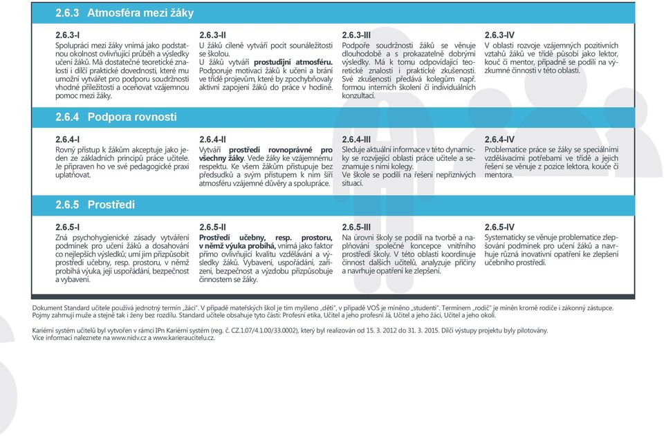 3-II 2.6.3-III 2.6.3-IV U žáků cíleně vytváří pocit sounáležitosti Podpoře soudržnosti žáků se věnuje V oblasti rozvoje vzájemných pozitivních se školou.