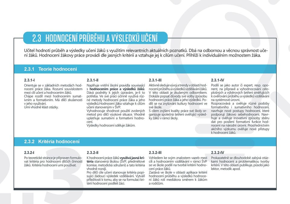 Rozumí souvislostem mezi cíli učení a hodnocením žáků. Chápe rozdíl mezi hodnocením sumativním a formativním. Má dílčí zkušenosti v jeho využívání. Umí vhodně klást otázky. 2.3.