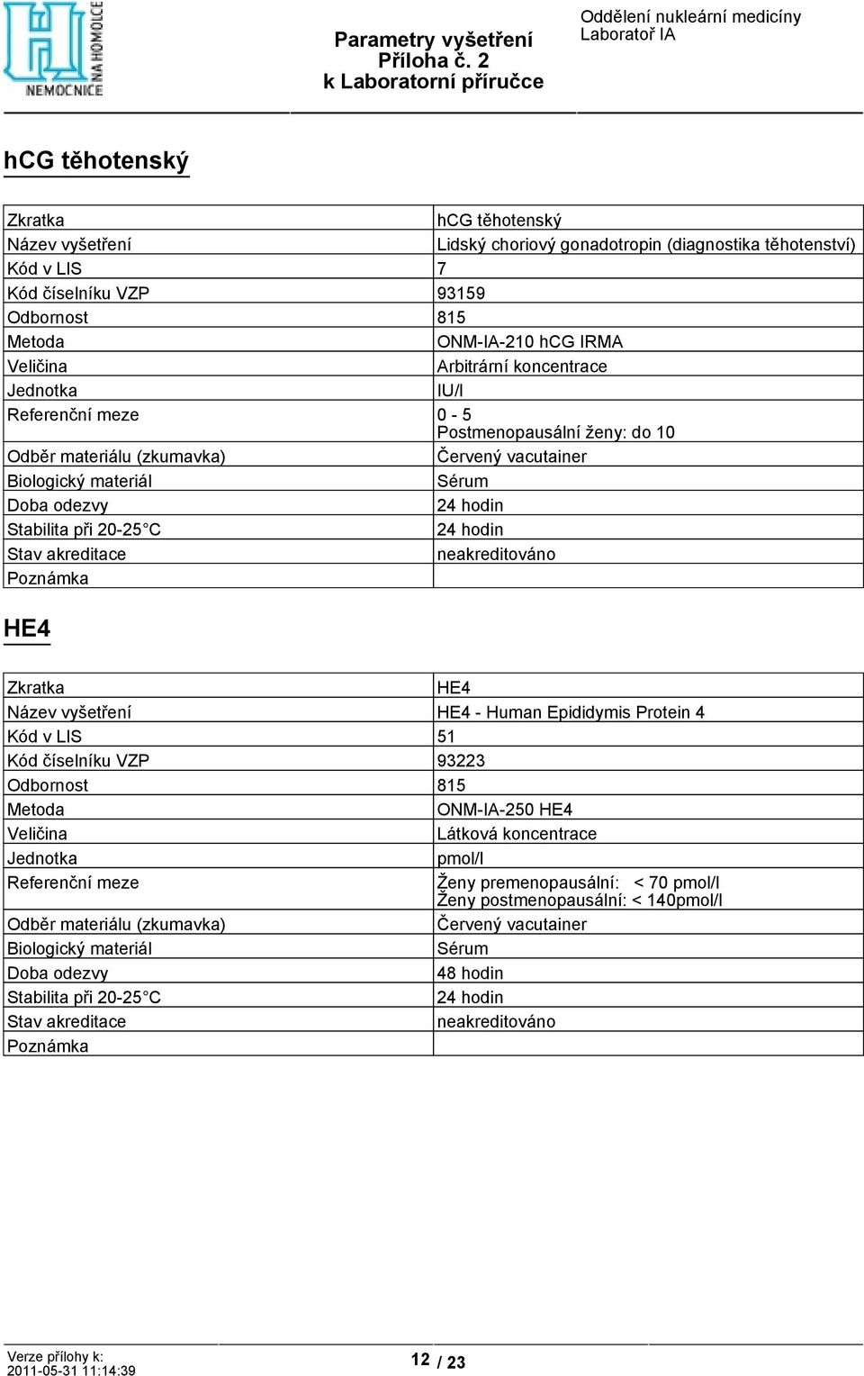 ženy: do 10 HE4 HE4 HE4 - Human Epididymis Protein 4 Kód v LIS 51 Kód číselníku VZP 93223 ONM-IA-250 HE4