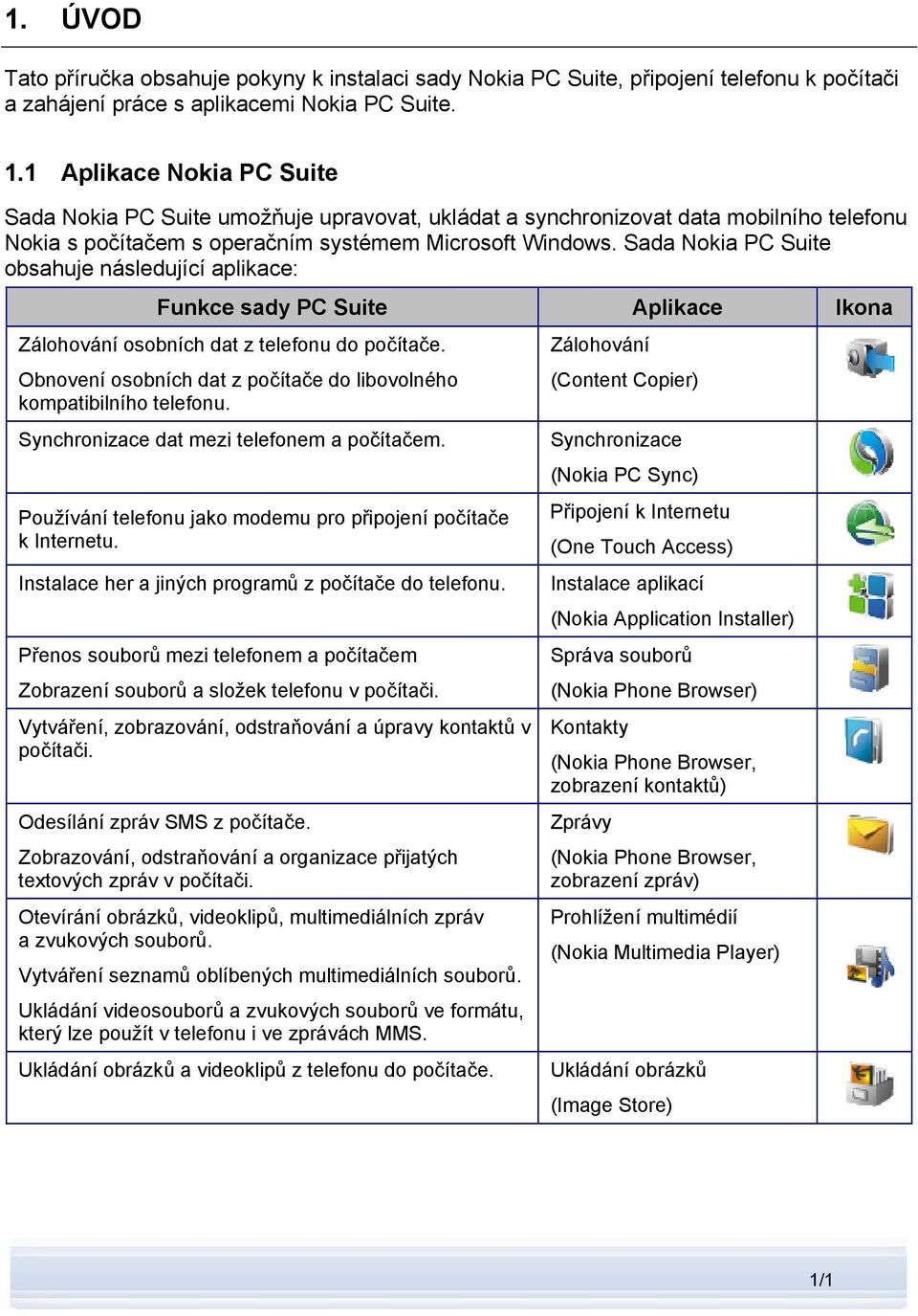 Sada Nokia PC Suite obsahuje následující aplikace: Funkce sady PC Suite Aplikace Ikona Zálohování osobních dat z telefonu do počítače.