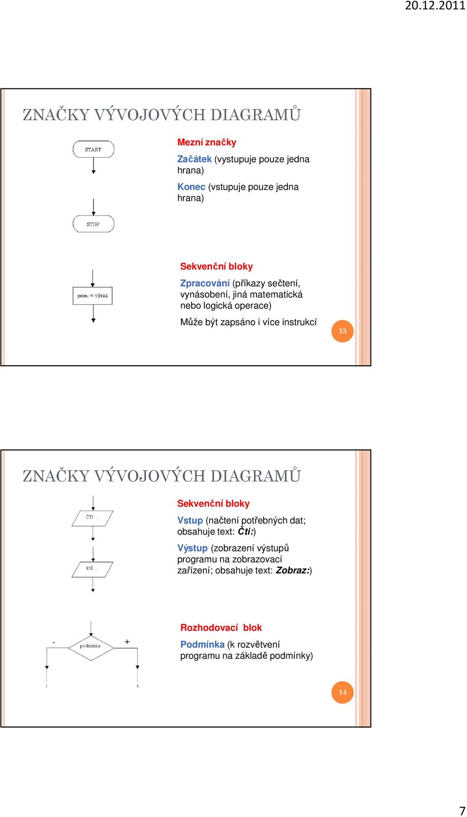 ZNAČKY VÝVOJOVÝCH DIAGRAMŮ Sekvenční bloky Vstup (načtení potřebných dat; obsahuje text: Čti:) Výstup (zobrazení výstupů