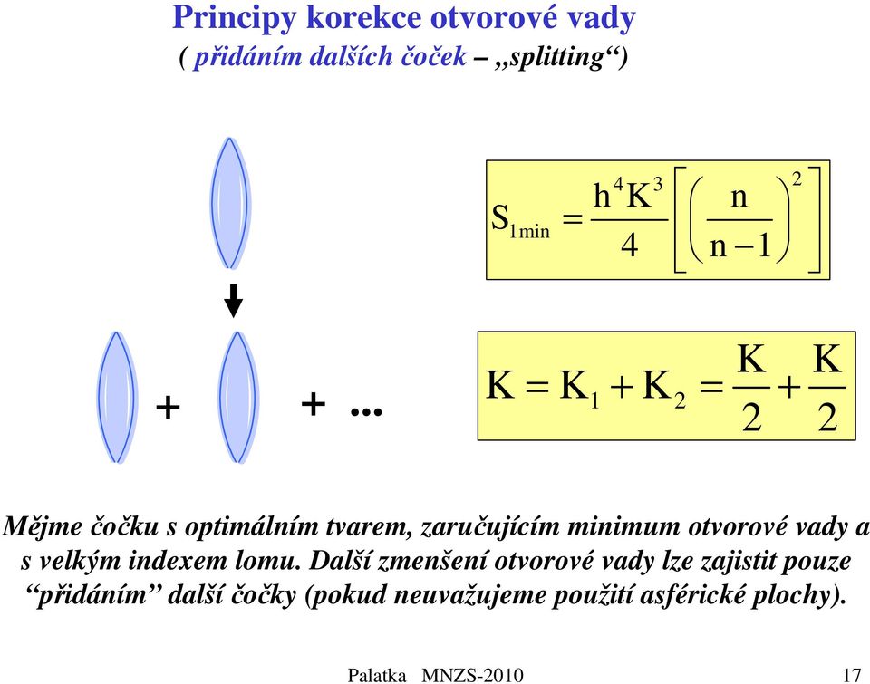 .. K K K = K1 + K = + Mějme čočku s optimálním tvarem, zaručujícím minimum otvorové