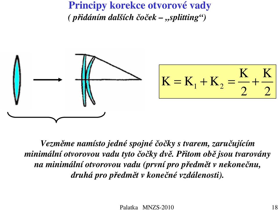 vadu tyto čočky dvě.