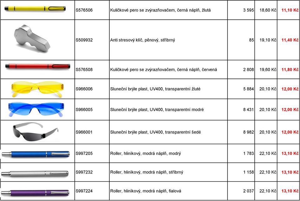 plast, UV400, transparentní modré 8 431 20,10 Kč 12,00 Kč S966001 Sluneční brýle plast, UV400, transparentní šedé 8 982 20,10 Kč 12,00 Kč S997205 Roller, hliníkový, modrá